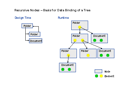 This graphic is explained in the accompanying text. This graphic is explained in the accompanying text.